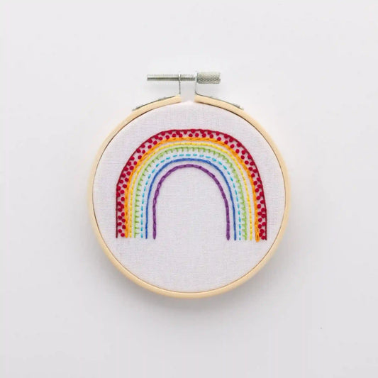 Wonderart Stitchcraft Modern Sampler (53.8g/1.9oz)